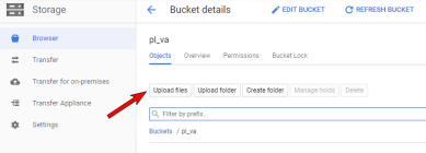 Bucket Details tab with an arrow pointing to the Upload files button in the middle. 